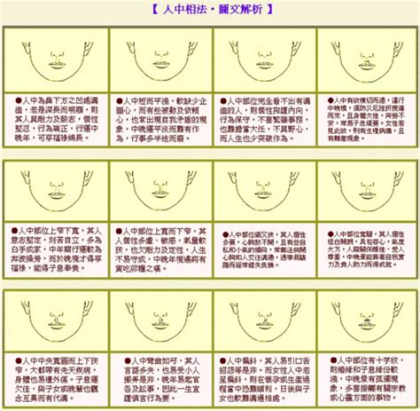 面相會改變嗎|相由心生是真的嗎？面相不只展現與生俱來的樣貌，還。